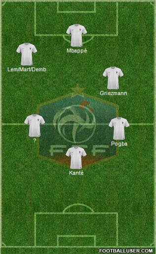 France Formation 2018