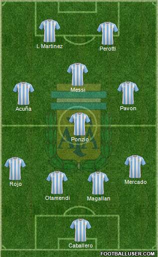 Argentina Formation 2018