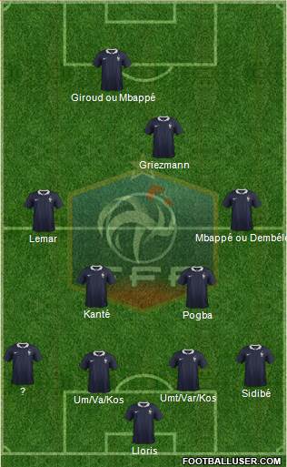 France Formation 2018