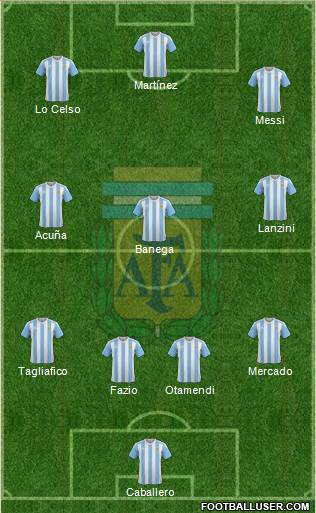 Argentina Formation 2018