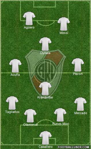 River Plate Formation 2018