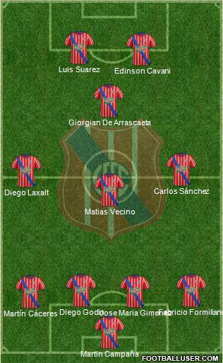 Central Español Fútbol Club Formation 2018