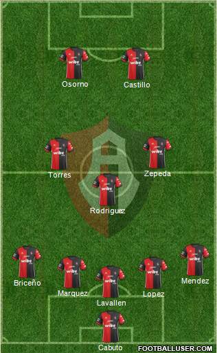 Club Deportivo Atlas Formation 2018