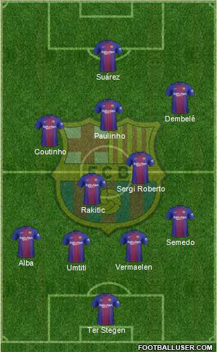 F.C. Barcelona Formation 2018