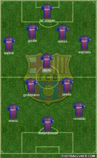 F.C. Barcelona Formation 2018