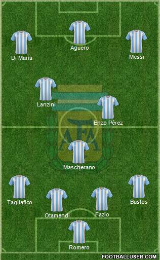 Argentina Formation 2018