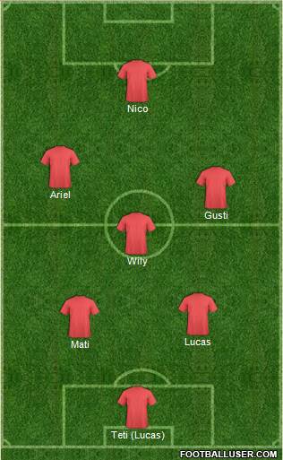 Dream Team Formation 2018
