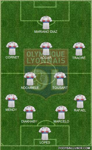 Olympique Lyonnais Formation 2018