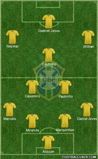 Brazil Formation 2018