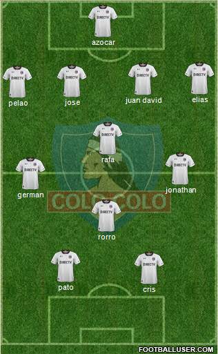 CSD Colo Colo Formation 2018