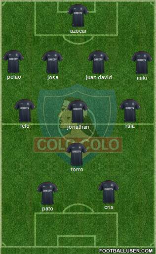 CSD Colo Colo Formation 2018