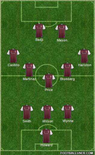 Colorado Rapids Formation 2018