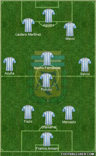 Argentina Formation 2018