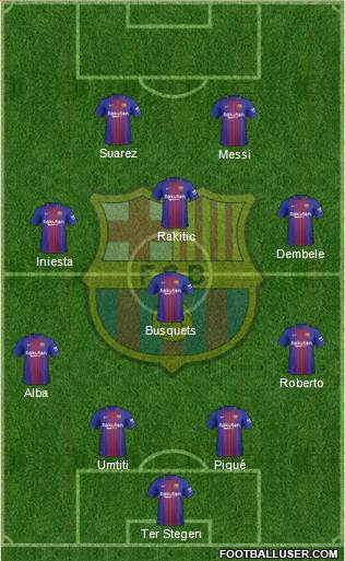 F.C. Barcelona Formation 2018
