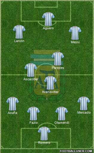 Argentina Formation 2018