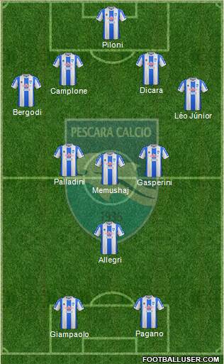 Pescara 4-3-1-2 football formation