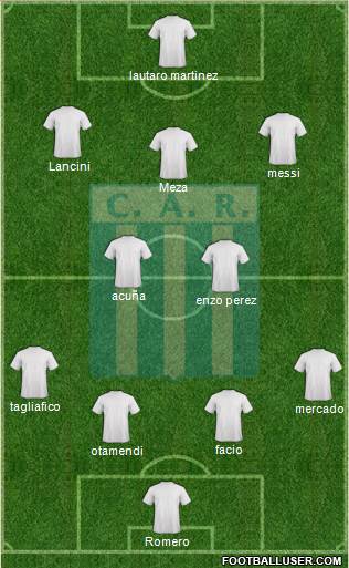 Racing de Córdoba Formation 2018