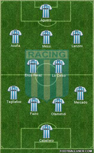 Racing Club Formation 2018