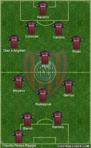 San Lorenzo de Almagro Formation 2018