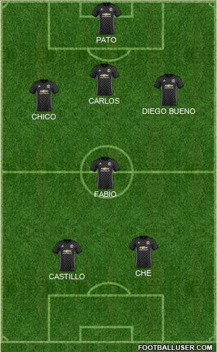 Manchester United Formation 2018