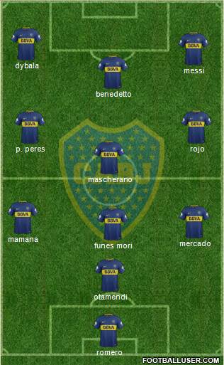 Boca Juniors Formation 2018