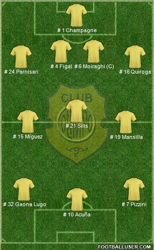Olimpo de Bahía Blanca Formation 2018