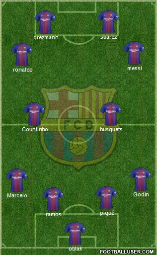 F.C. Barcelona Formation 2018
