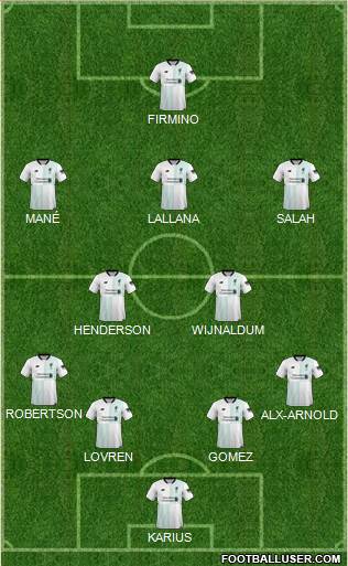 Liverpool Formation 2018