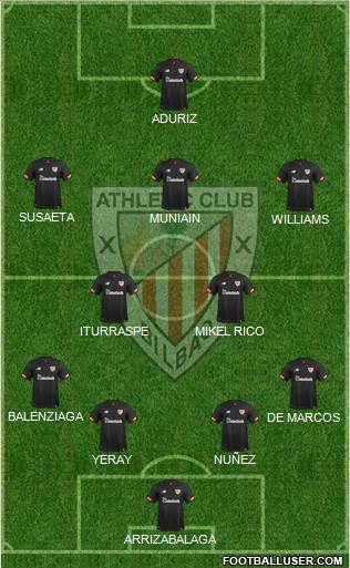 Athletic Club Formation 2018