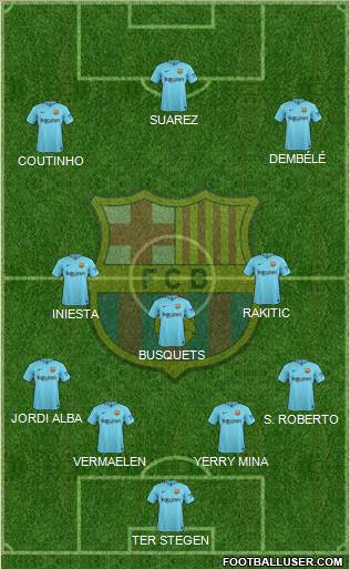 F.C. Barcelona Formation 2018