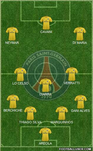 Paris Saint-Germain Formation 2018