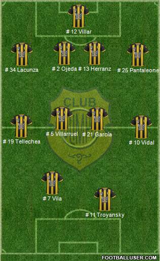 Olimpo de Bahía Blanca Formation 2018