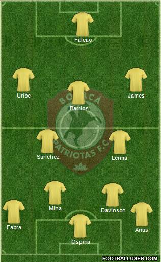 CD Patriotas FC Formation 2018