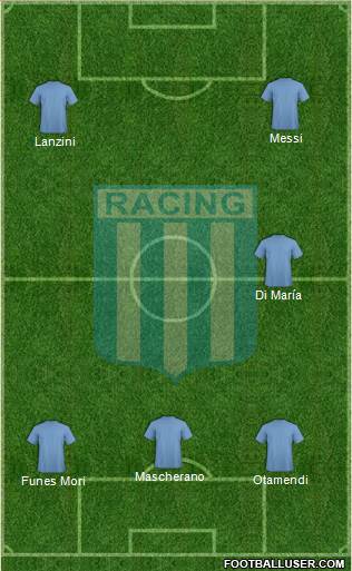 Racing Club Formation 2018