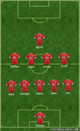 Bangor City Formation 2018