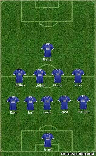 Bangor City Formation 2018