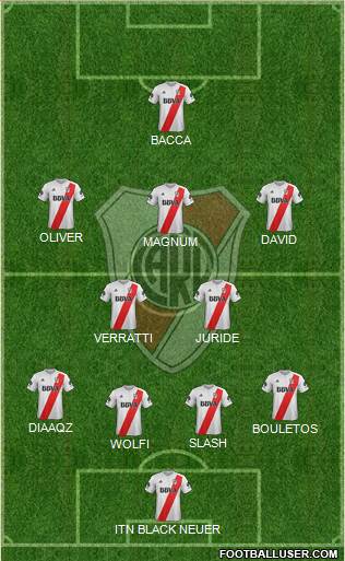 River Plate Formation 2018