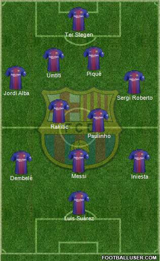 F.C. Barcelona Formation 2018