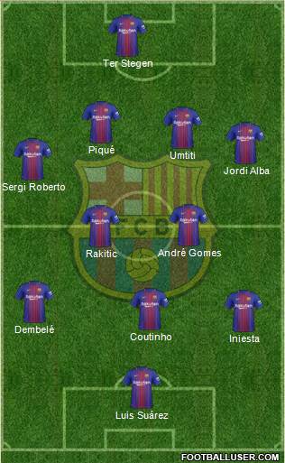 F.C. Barcelona Formation 2018