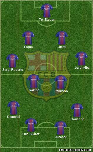 F.C. Barcelona Formation 2018