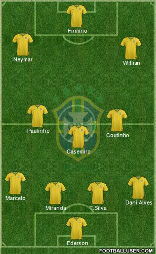 Brazil Formation 2018