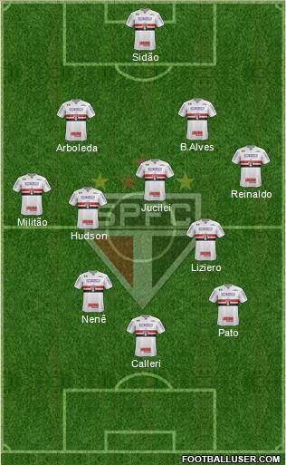 São Paulo FC Formation 2018