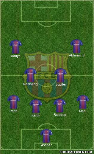 F.C. Barcelona Formation 2018