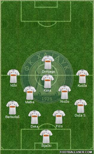 FK Hajduk Rodic MB Kula Formation 2018
