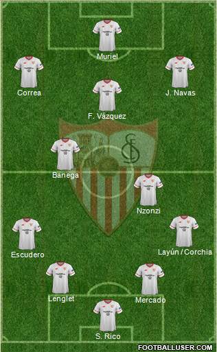 Sevilla F.C., S.A.D. Formation 2018