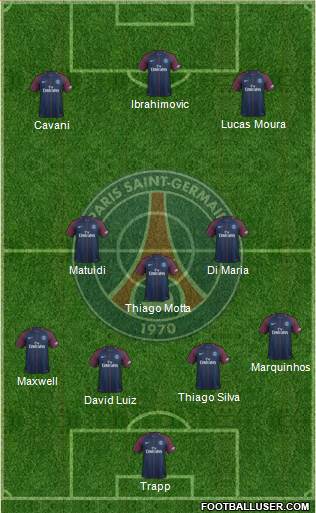 Paris Saint-Germain Formation 2018