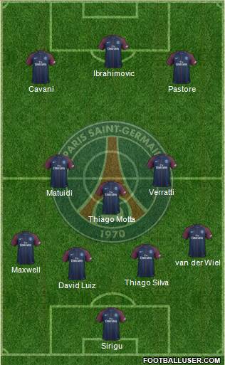 Paris Saint-Germain Formation 2018