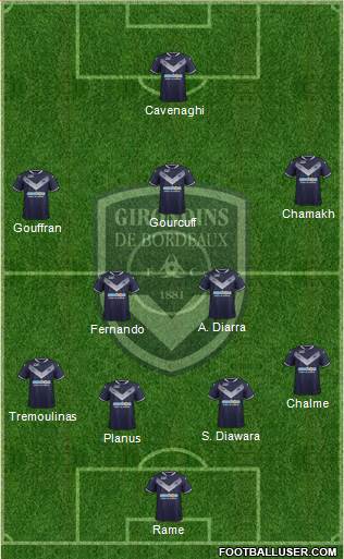 FC Girondins de Bordeaux Formation 2018