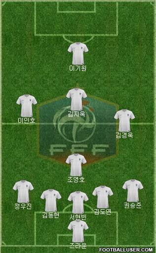 France Formation 2018