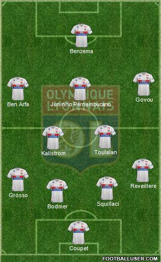 Olympique Lyonnais Formation 2018